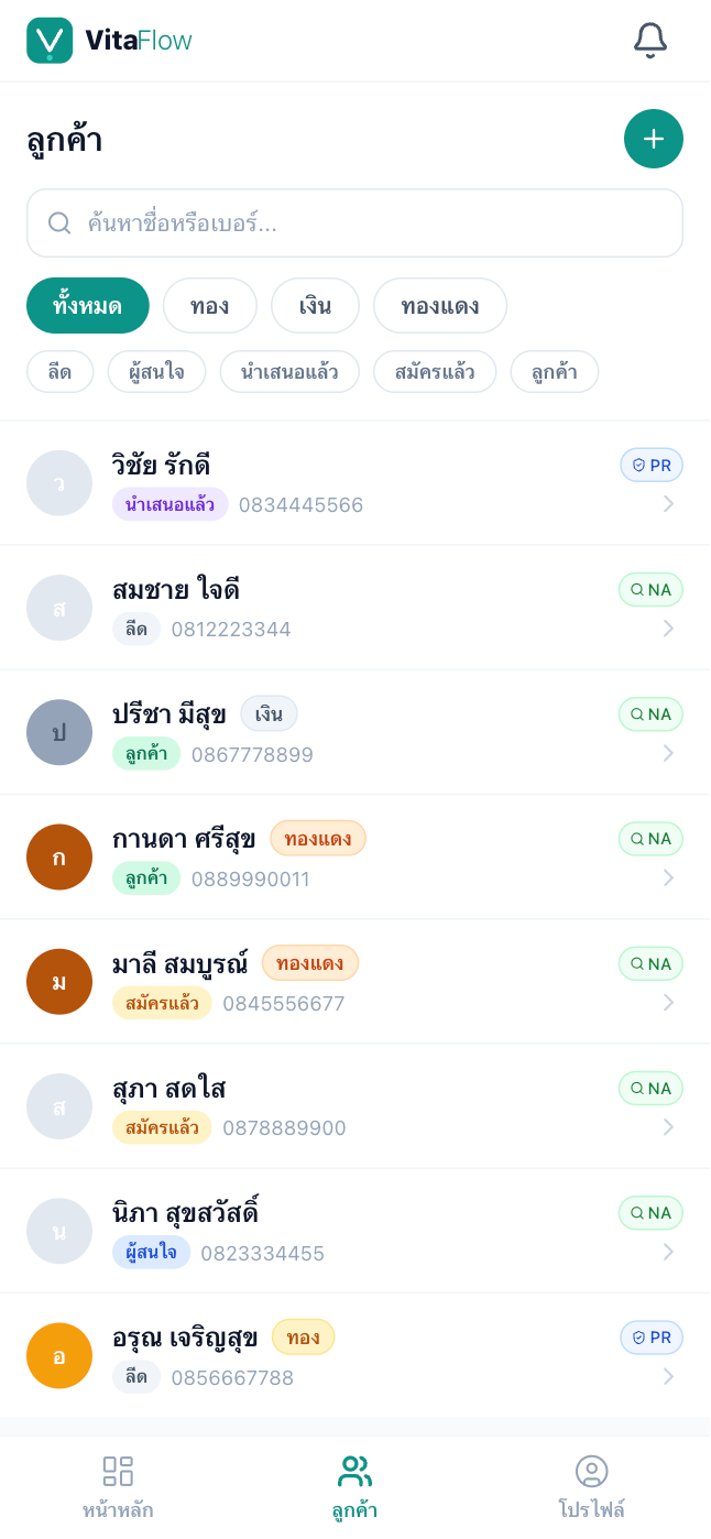 รายชื่อลูกค้า