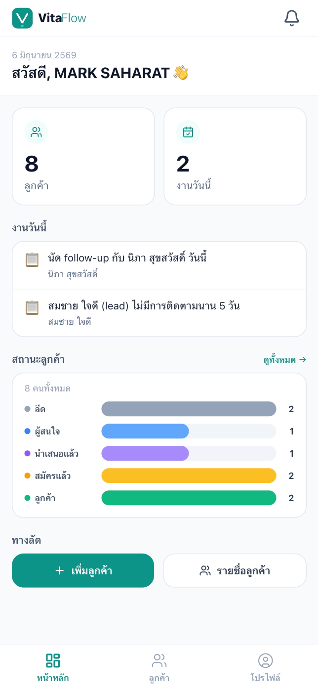 หน้าหลัก & งานวันนี้